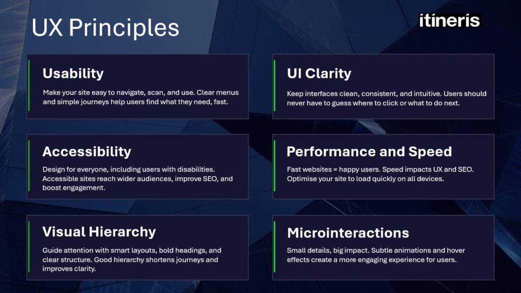 UX principles explained